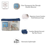 'DINAH' Transparent Zip Top Blue Iris Coin Purse