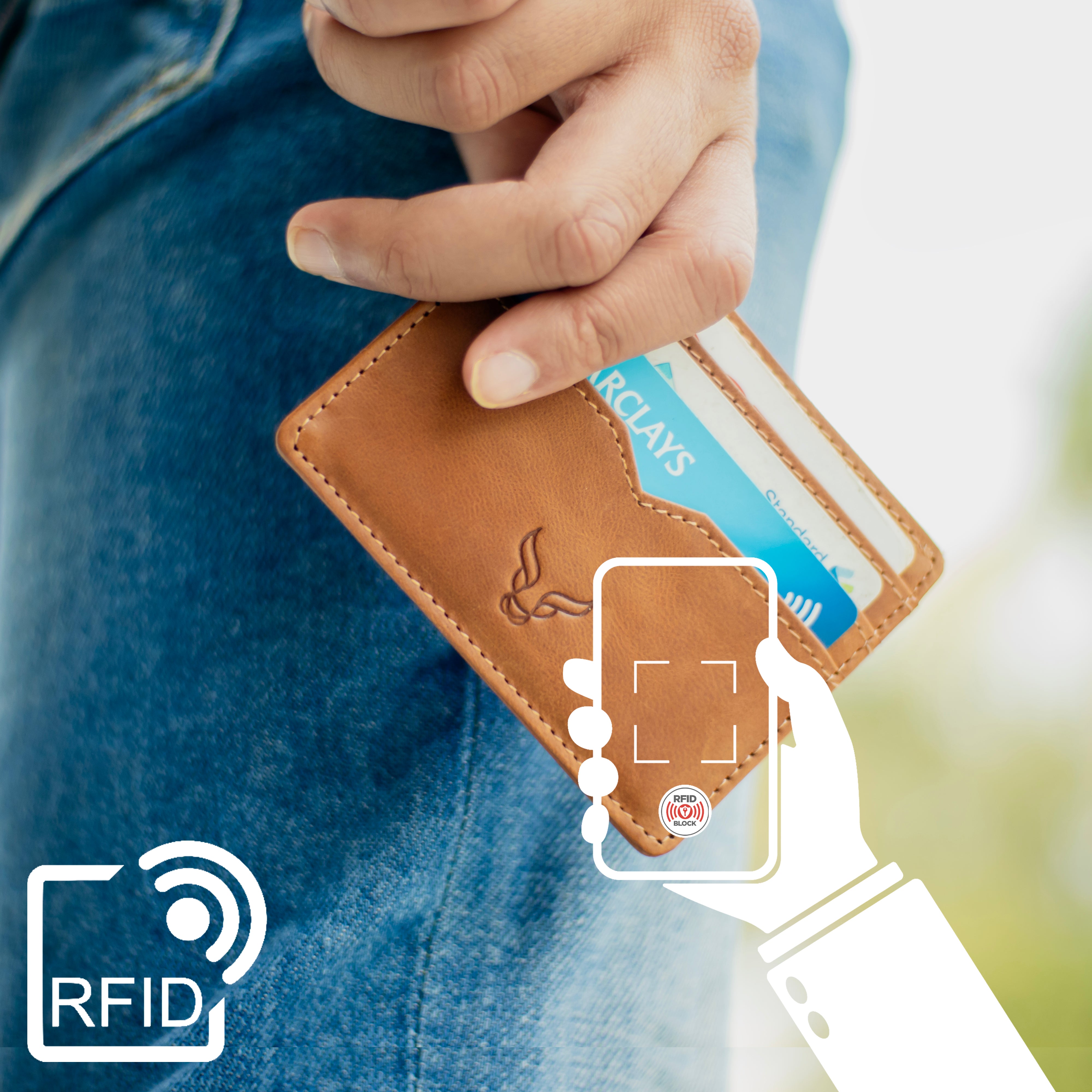 'JILL' Tan Real Leather Slim and Minimalistic RFID Protected Cardholder